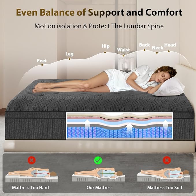 Twin Size Mattress in a Box, 12 Inch Medium Firm Hybrid with Lumbar-Zoned Foam, Pocket Springs for Edge Support and Motion Isolation