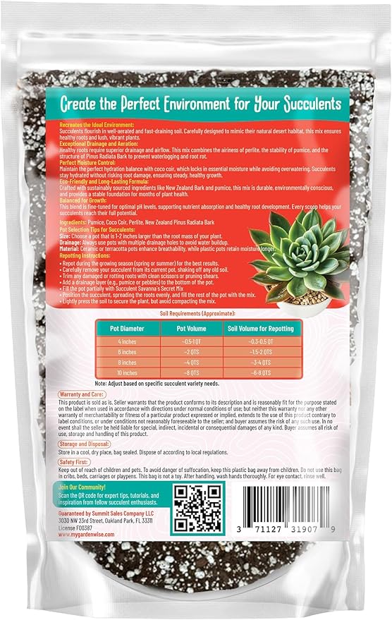 Premium Organic Succulent Potting Mix – Well-Draining Indoor Plant Soil – Safe, Eco-Friendly, UV-Treated – Perfect for Succulents, Aloe, and Cacti – Handcrafted in The USA (5 Quarts)