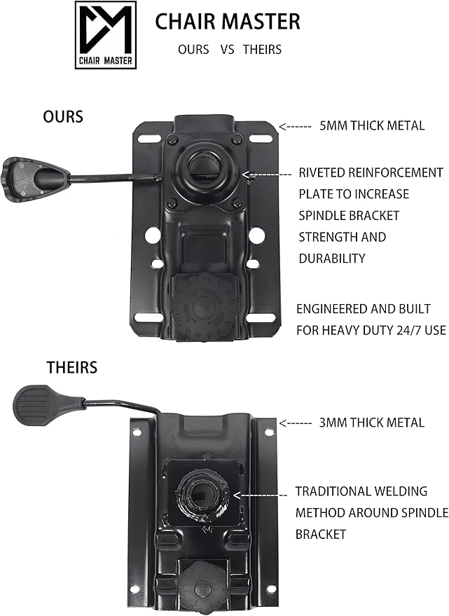 Chair Master - ESD Anti Static Ergonomic Polyurethane Chair Adjustable Height Heavy Duty Easy to Clean for Research, Laboratory and Cleanroom (Rollerblade Style Rubber Casters, Medium Stool)