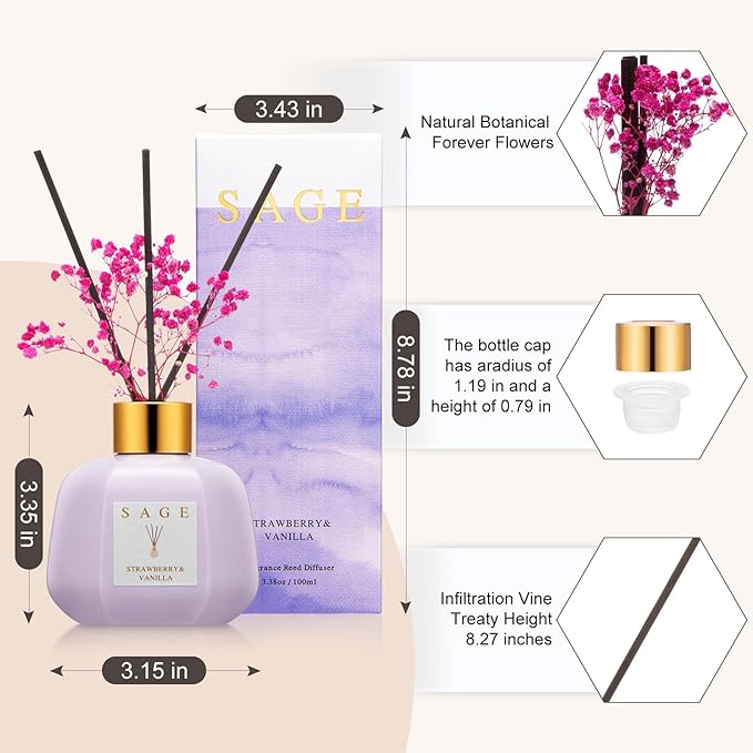 SAGE Hotel Reed Diffuser - Inspired by Ritz Carlton Hotel | 3.4oz Vanilla Strawberry Scent Diffusers for Home | Preserved Real Flower & Oil Diffuser Sticks | Nightstand or Bathroom Decor for Shelves