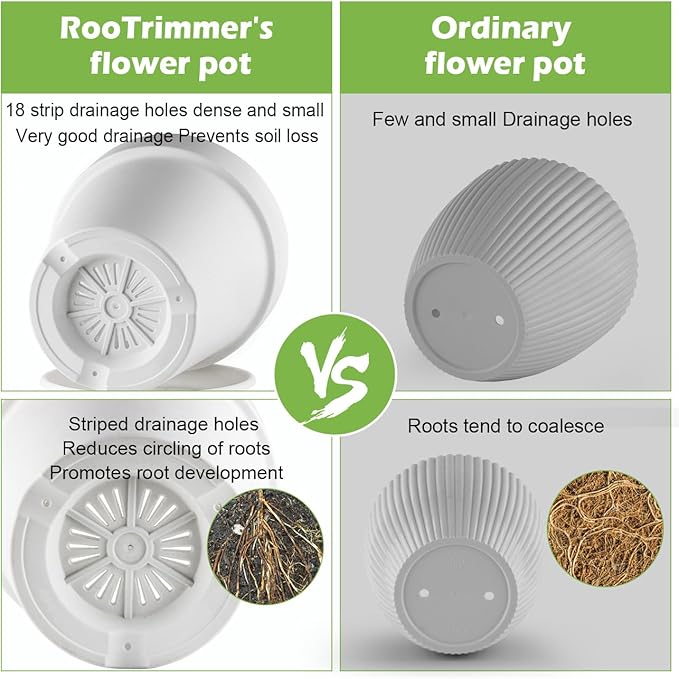 3-Pack 8/9/10 Inch Plastic Plant Pots with Saucers – Durable BPA-Free Planters with 21 Drainage Holes, Raised Bottom Breath and Bottom Watering Design for Indoor & Outdoor – White