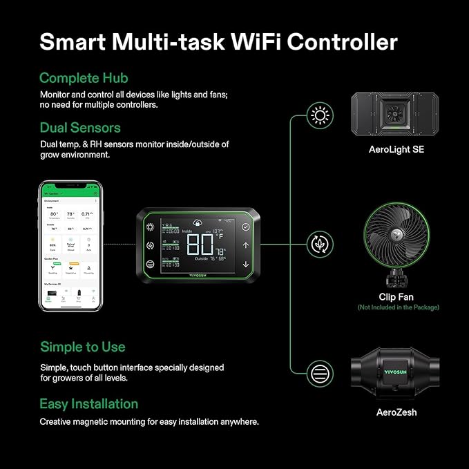 VIVOSUN GIY Smart Grow Tent System 3x3, WiFi-Integrated Grow Tent Kit, with Automate Ventilation and Circulation, Schedule Full Spectrum 200W LED Grow Light, and GrowHub E42A Controller