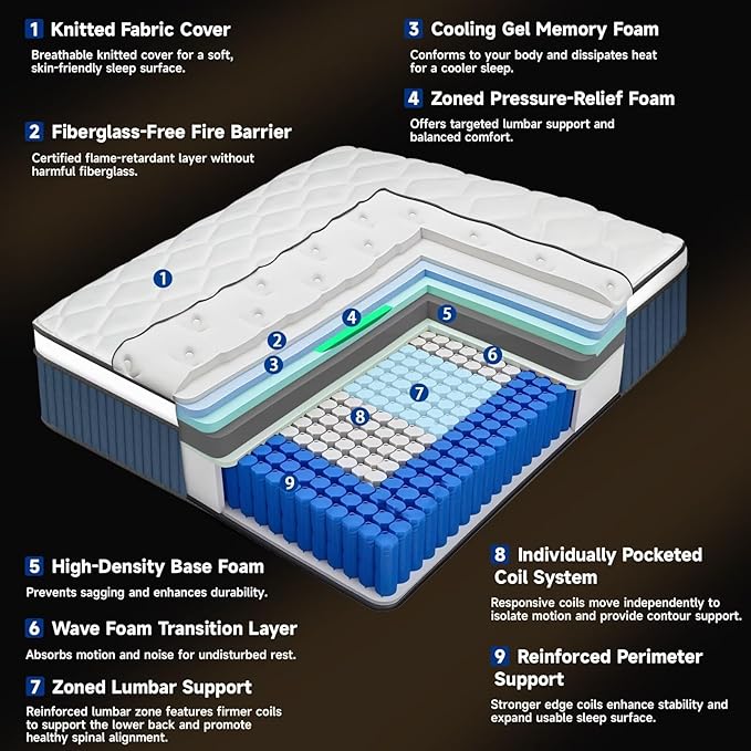 King Size 14 Inch Mattress in a Box, Medium Firm Hybrid with Reinforced Lumbar Support, Memory Foam and Pocket Springs for Edge Support and Pressure Relief