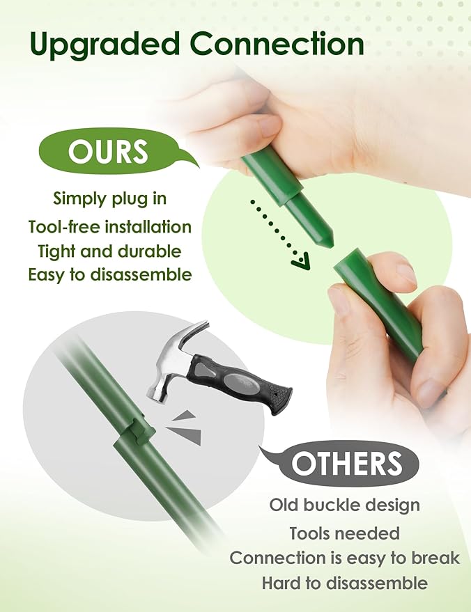 NiHome 28" Plant Support Stakes Set of 6 for Indoor & Outdoor Garden, Durable UV-Resistant Stakes with 12 Orchid Clips, 12 Circular Clips & 6 Ft Plant Tie for Climbing Plants, Vines & Shrubs (Green)