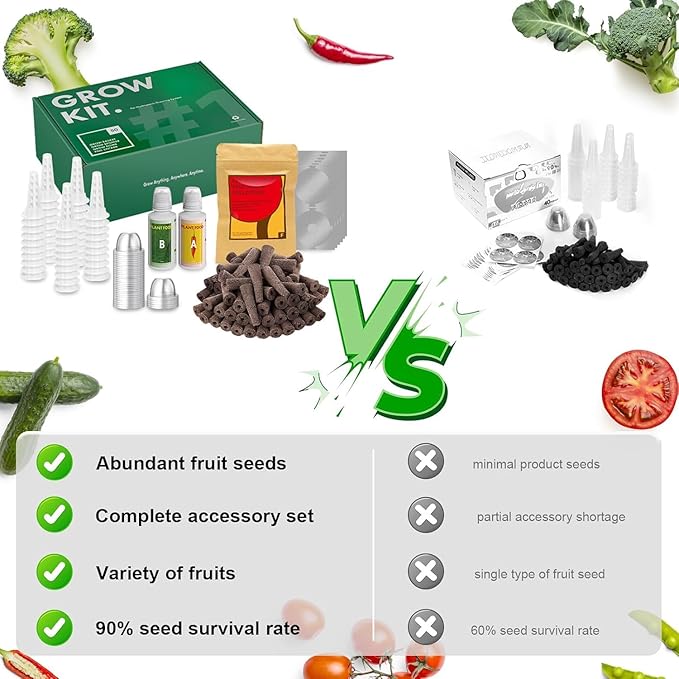 inbloom Fruit Seed Pod Kit for AeroGarden, Ahopegarden, GARDENCUBE, MUFGA, iDoo Hydroponics Growing System, 12-Pods (350+ Seeds Include Strawberry, Tomato, Cucumber, Pea, Ruby Queen Beet)