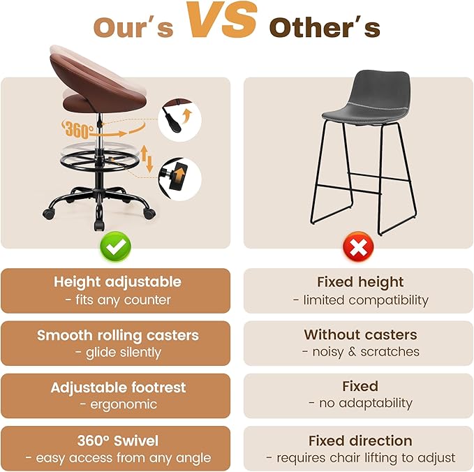 Drafting Chair with Back, Height Adjustable Rolling Stool with Foot Rest, Tall 360° Swivel Stool PU Leather Chair with Wheels for Home Office, Standing Desk, Brown