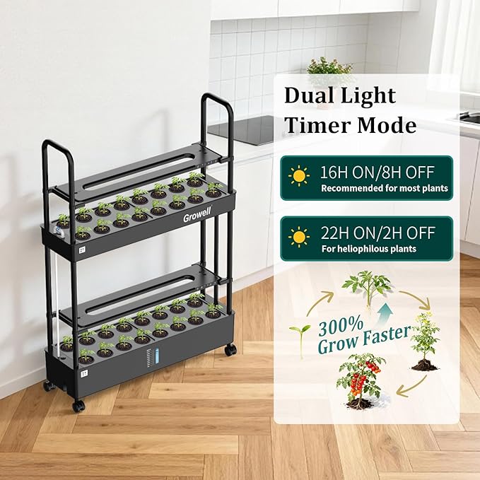 Large Basket Hydroponics Growing System Kit, 32 Pods Vertical Hydroponic Garden with 2 Grow Light Modes, Auto Circulating Water System, 32L Indoor Gardening System for Herb Vegetable Fruit