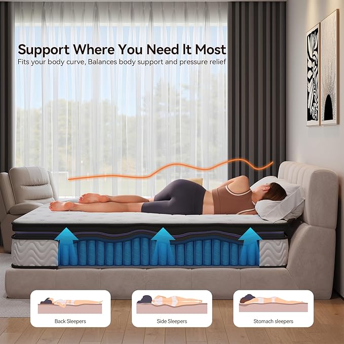 Nelaukoko Queen Mattress, 12 Inch Queen Size Hybrid Mattress in a Box with Pocket Springs and Memory Foam, Motion Isolation and Edge Support, Medium Firm, CertiPUR-US Certified