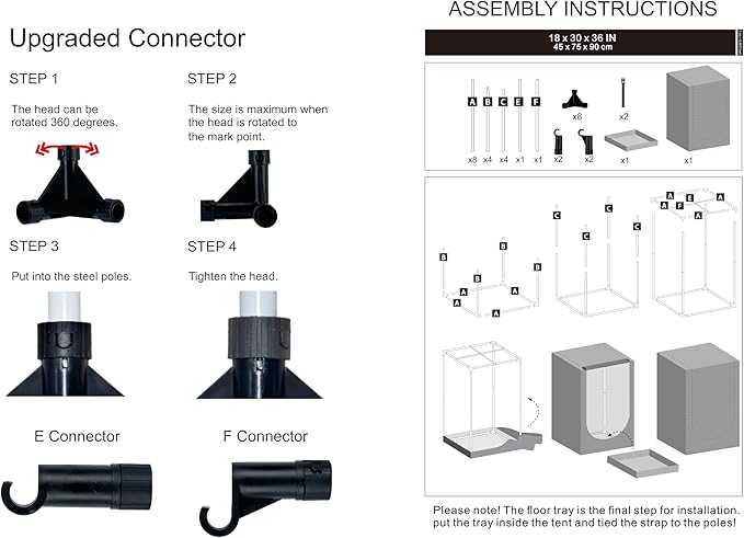 18"x30"x36" Grow Tent for Indoor Plants 600D Mylar Hydroponic High Reflective GrowTents for Plant Fruit Flower Veg Growing