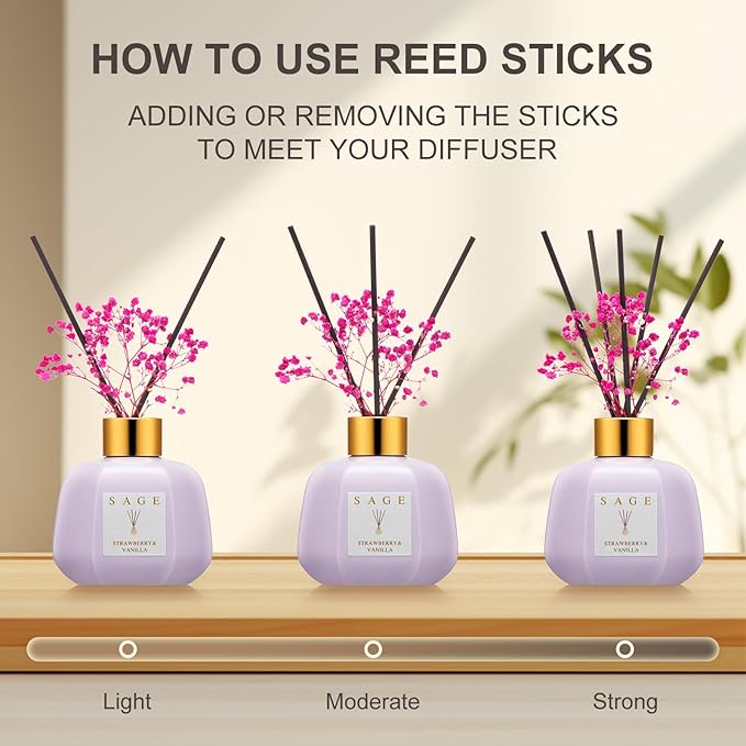 SAGE Hotel Reed Diffuser - Inspired by Ritz Carlton Hotel | 3.4oz Vanilla Strawberry Scent Diffusers for Home | Preserved Real Flower & Oil Diffuser Sticks | Nightstand or Bathroom Decor for Shelves