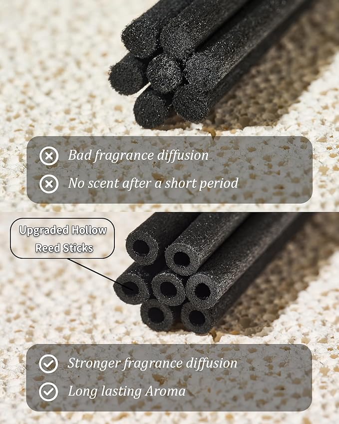 M&SENSE Pine Forest Reed Diffuser Set - 7.04oz Scented Diffusers for Home, Non-Toxic Essential Oil Decor with Sticks, Fragrance Gifts for Bedroom Bathroom Office