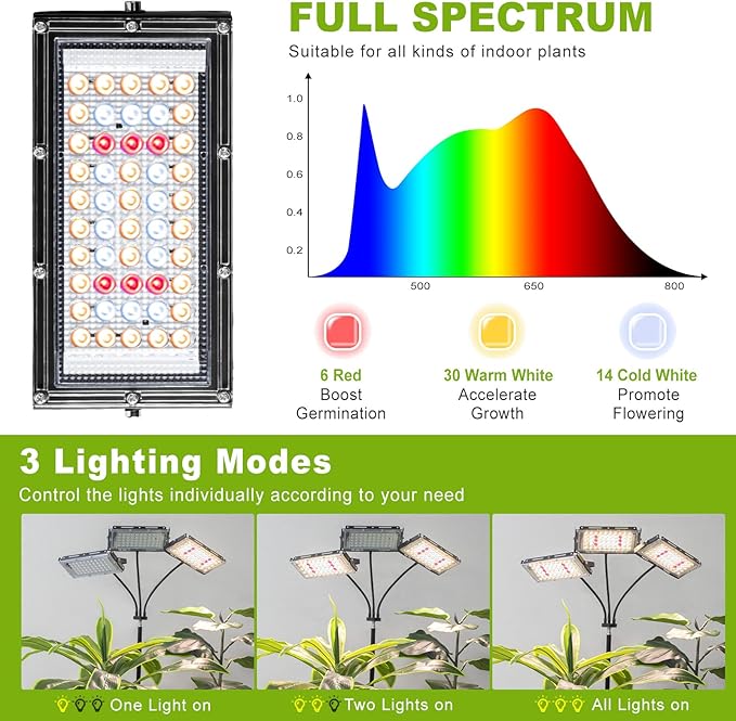 LORDEM Plant Grow Light with Stand, Full Spectrum LED Growing Lamp, Tri-Head with 3H/6H/12H Timer, 6 Dimmable Levels, 3 Lighting Modes, 15"-63" Adjustable Tripod
