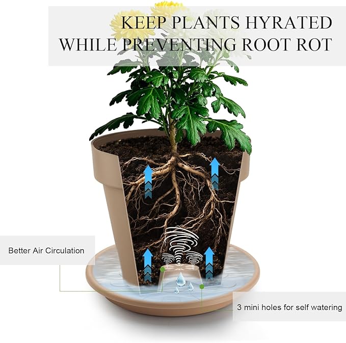 3-Pack 8/9/10 Inch Plastic Plant Pots with Saucers – Durable BPA-Free Planters with 21 Drainage Holes, Bottom Watering Design for Indoor & Outdoor Use, Succulents, Herbs, Flowers – Khaki