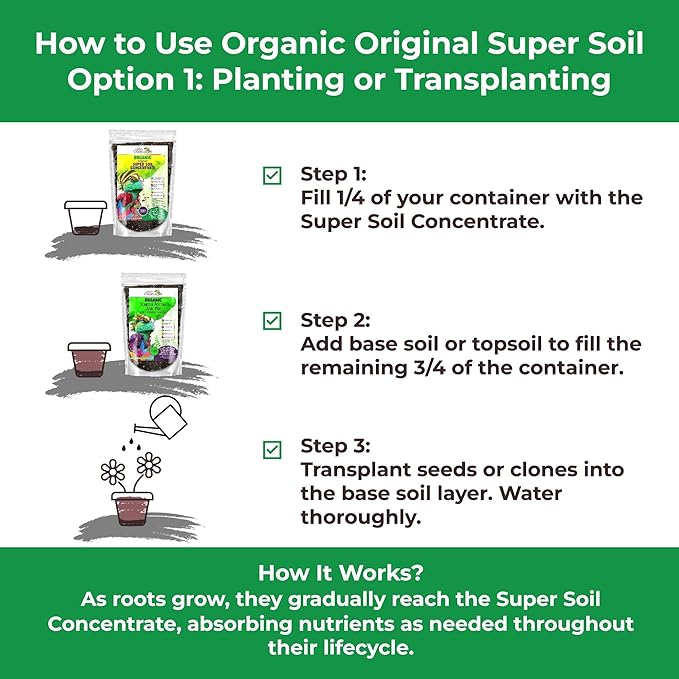 Organic Original Super Soil Concentrate with Mycorrhizae – Living Soil Boosts Roots & Buds for Seeds & Clones - Indoor & Outdoor Growing - Mix 1:4 with Topsoil Potting Soil(4 quarts)