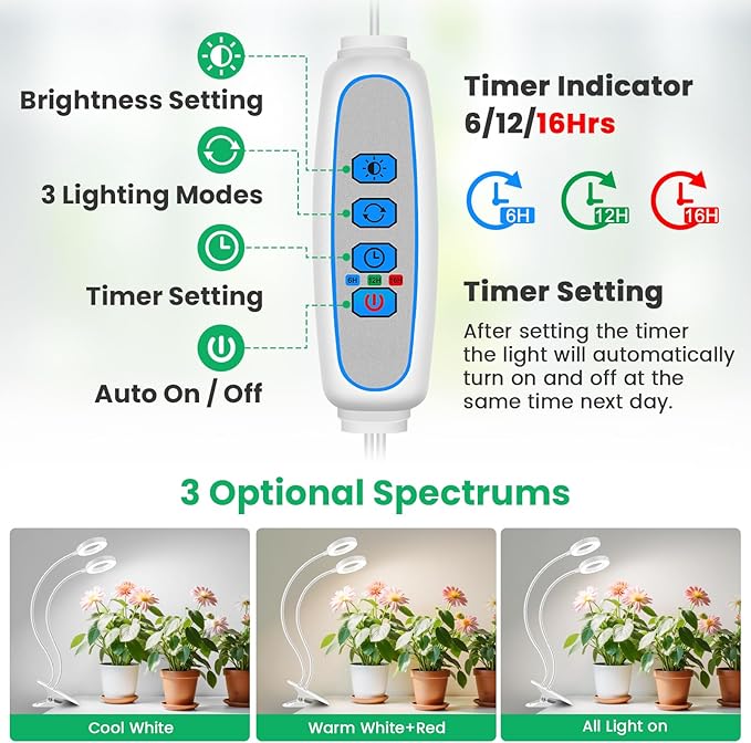 Wiaxulay Grow Light, Full Spectrum Halo Clip Plant Light, 192 LEDs Growing Lamp with Gooseneck, Auto Timer 6/12/16 Hrs, 3 Lighting Mode, 5 Brightness Levels for Seedlings Succulents, 2 Pack (3.5in)
