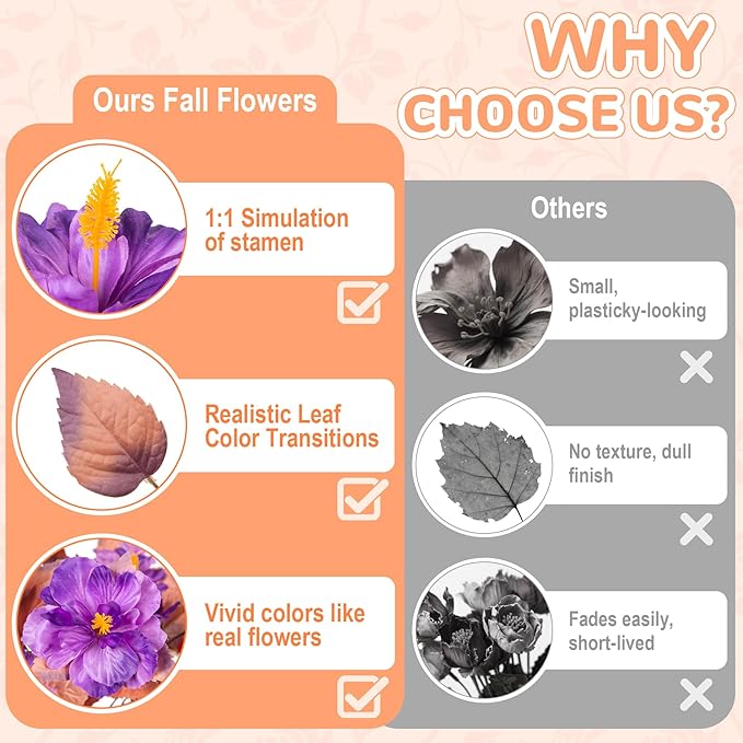 Fake Fall Flowers Artificial for Outdoors Decoration, 2PCS Faux Fall Flowers for Outdoor Planters, Autumn Hibiscus UV Resistant No Fade for Home Porch Patio Garden Balcony Yard Indoor Decor