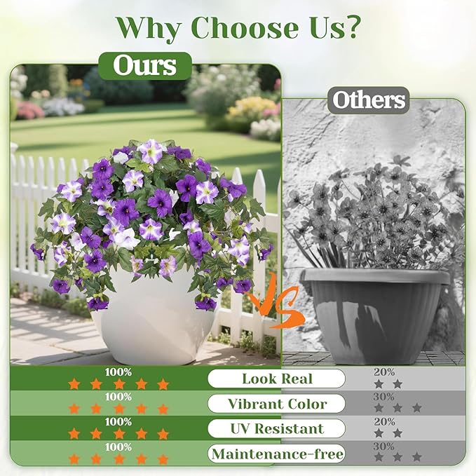 4 PCS Artificial Fake Flowers Plants for Spring Summer Decoration,No Fade Faux Petunias,UV Resistant Realistic Silk Flowers,for Home Garden Balcony Yard Porch Deco (Purple White)