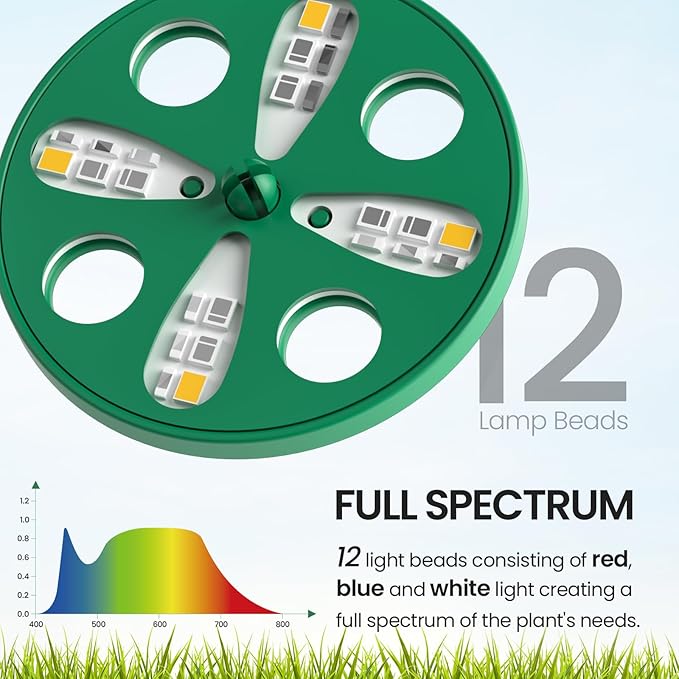 MIXC Seed Starter Tray with Lights, 2 Packs Mini Propagator Plant Grow Kit Greenhouse with Humidity Vented Domes and Base for Seeds Starting, Green