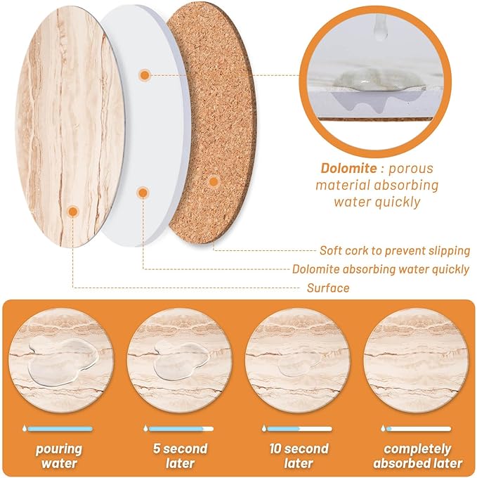 Acejoz Drink Coasters Set of 6, Absorbent Coaster for Coffee Table Decor, Marble Style Ceramic Coaster for Home Decor, 4 Inches