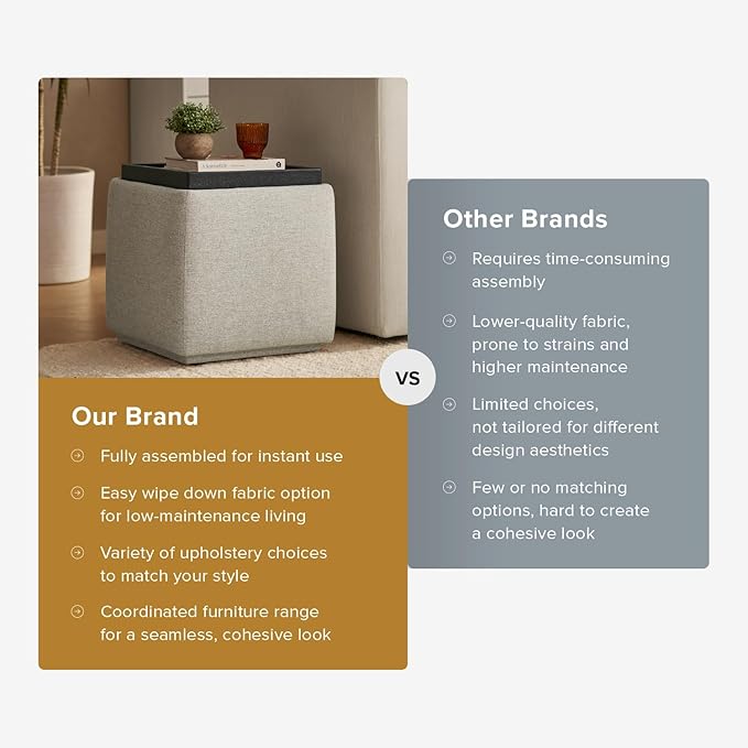 mopio Levi Storage Ottoman with Reversible Tray, Modern Square Chest Coffee Table, Upholstered Cube Sitting Foot Stools Ottoman for Living Room, Bedroom, Entryway (Fabric, Light Gray)