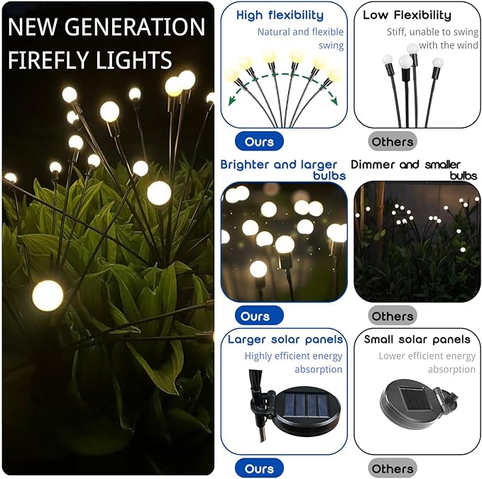 OZS 10 Pack Total 80 LED Solar Firefly Lights Fairy Outdoor - Solar Garden Lights Outdoor, Sway by Wind, Waterproof for Garden Patio Pathway Fairy Decoration (Cold White)