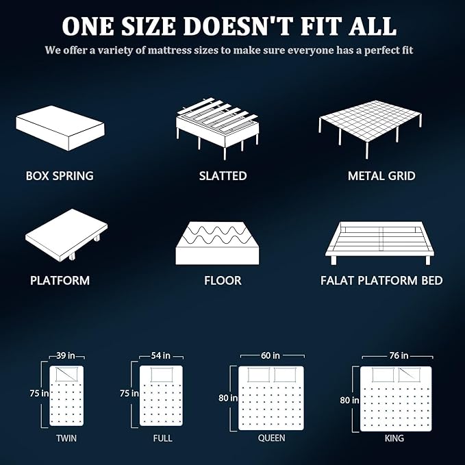 10 Inch King Size Mattress in a Box, Medium Firm Hybrid with Lumbar Foam and Zoned Pocket Springs for Pressure Relief and Edge Support