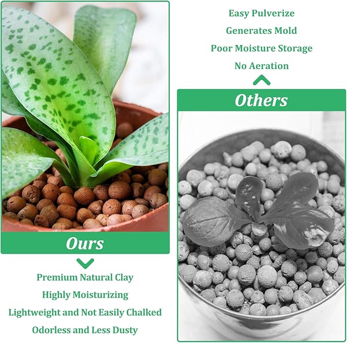 Riare 6 LBS Organic Expanded Clay Pebbles - 4mm-16mm Natural Leca Balls Lightweight Hydroponic Clay Pebbles Aggregate for Indoor Plants, Hydroponic Growing, Plants Drainage, Aquaponics