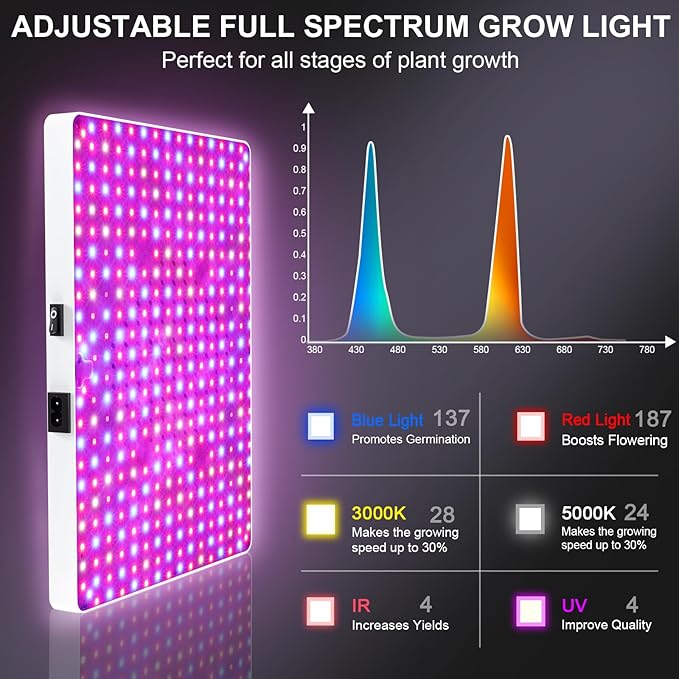 LED Grow Light with Automatic Watering System for Indoor Plants, Full Spectrum Plant Light with Remote Control, Stepless Dimmable Growing Lamps with 3 Lighting Modes for Seedlings Veg Bloom