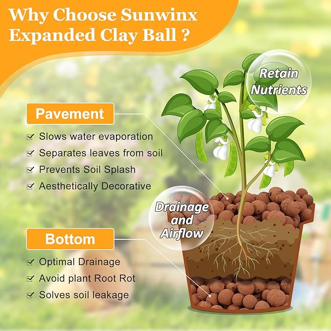 6 LBS Natural Leca Clay Pebbles for Plants- 4-16mm Expanded Clay Leca Balls for Indoor Plants, Hydroton Clay Pebbles for Plants Hydroponic & Aquaponics Growing, Orchids, Drainage, Terrarium