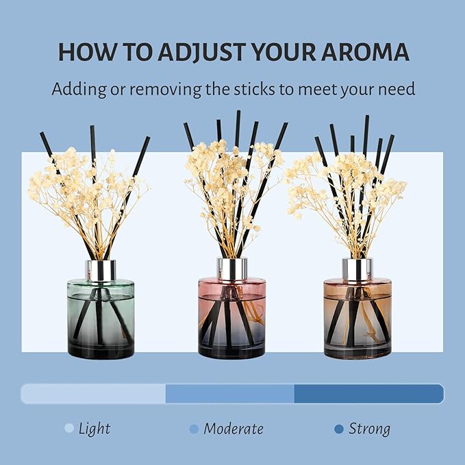 Brakula 3 Pack Reed Diffuser, Oil Diffuser Sticks, Fresh Linen, White Jasmine, Lavender Vanilla (4 fl oz Each Pack), Home Fragrance with 18 Sticks, Bathroom Decor, Reed diffusers for Home