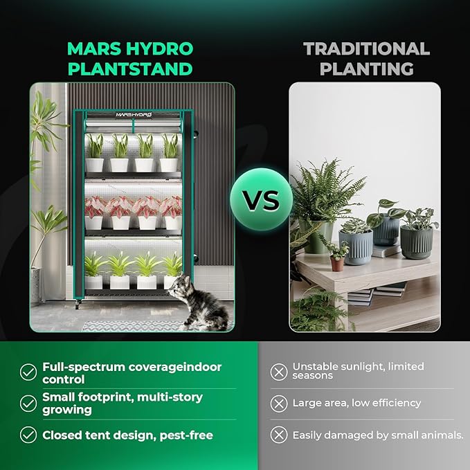 MARS HYDRO 2025 Plant Stand with Grow Lights,4-Tier Plant Shelf with 6 Full Spectrum LED Lamps (150W, 3ft) & Grow Tent | for Vegetables, Seedlings, Plant Growth | 5000K, 37×14×59''