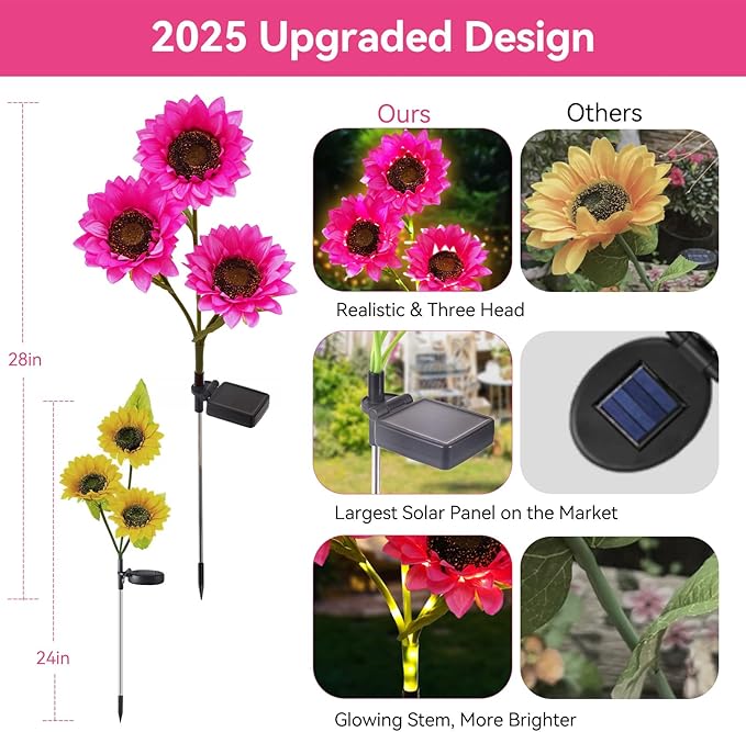Solar Garden Flowers Lights Outdoor Waterproof Sunflower Solar Lights for Yard Decorations Garden Decor 3 Pack for Yard Patio Lawn Gift for Mom Women Mother's Day (Pink Sunflower)