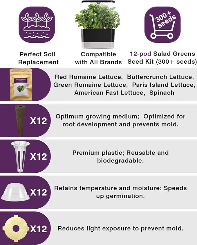 Salad Greens Seed Pod Kit for AeroGarden, iDoo with Red and Green Leaf, Romaine and American Fast, Buttercrunch, Parris Island Lettuce, Spinach - Compatible with All Hydroponics (12-Pod)