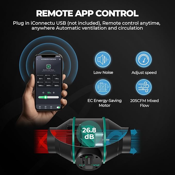 MARS HYDRO 2x4 Grow Tent Kit Complete System with 300W TSL2000 4x2 Full Coverage Dimmable Light,48"x24"x71" 1680D High Reflective Mylar,4inch 26.8dB,205CFM Smart Ventilation Kit,10 Speed Clip Fan