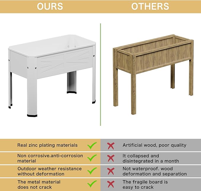 Raised Garden Bed with Detachable Tall Legs Elevated Metal Planter Box for Growing Fresh Herbs Vegetables Flowers Succulents&Other Plants for Outdoor Backyard Patio Deck Balcony White