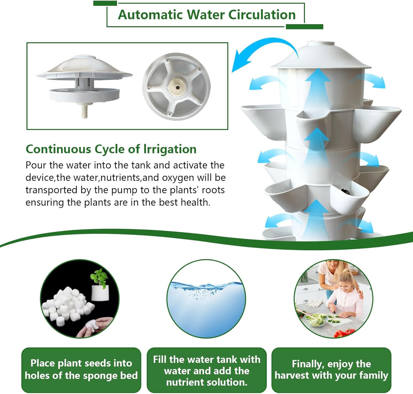 30 Plants Hydroponic Tower, Hydroponics Growing System Tower, Hydroponics Tower with Timer Automatic Watering, Vertical Hydroponic Tower, Planter Germination Kit for Herbs Vegetables Fruits