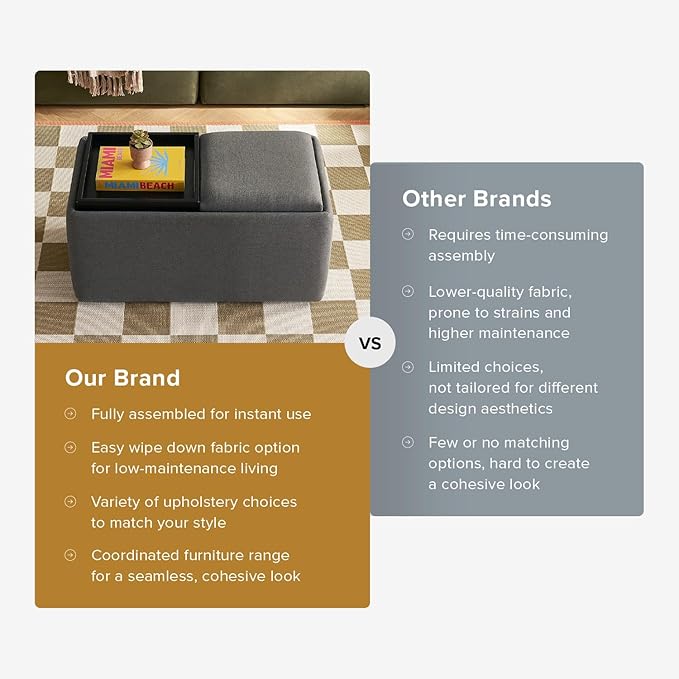 mopio Levi Storage Bench with Reversible Tray, Modern Storage Coffee Table, Bedroom Bench, Rectangular Cube Upholstered Coffee Table Ottoman for Living Room, Bedroom, Entryway (Fabric, Dark Gray)