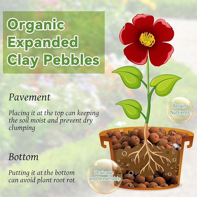 Riare 8 LBS Organic Expanded Clay Pebbles - 4mm-16mm Natural Leca Balls Lightweight Hydroponic Clay Pebbles for Indoor Plants, Hydroponic Growing, Plants Drainage, Aquaponics, Terrarium