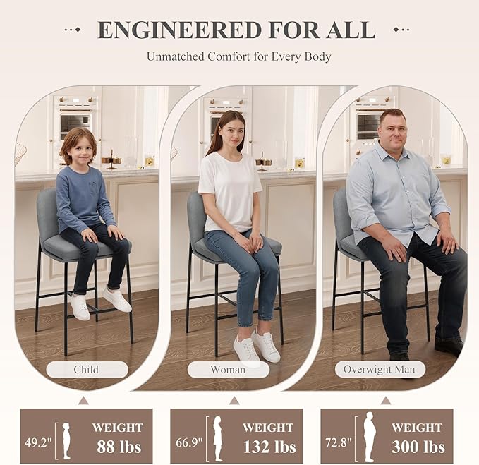 COLAMY Counter Height Bar Stools Set of 6, 25 Inch Modern Fabric Kitchen Island Stools with Back, Upholstered Counter Barstools Armless Bar Chairs with Metal Legs for Island Dining Room Bar,Dark Grey