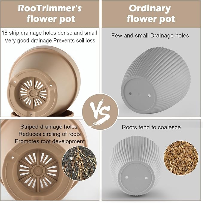 3-Pack 8/9/10 Inch Plastic Plant Pots with Saucers – Durable BPA-Free Planters with 21 Drainage Holes, Bottom Watering Design for Indoor & Outdoor Use, Succulents, Herbs, Flowers – Khaki