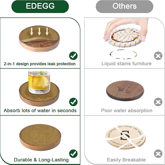 5 Pack Brown Wooden Coasters with Felt Pads, Non-Slip, Non-Stick, Absorbent, Round, 4.3 Inch, Perfect for Coffee Tabletop Protection