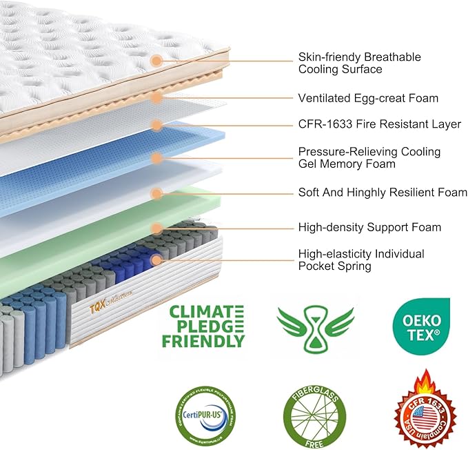TQX Twin Mattress, 10 Inch Twin Mattress for Kids,Adult,Pocket Springs for Pressure Relief,Cooling Ventilated Foam CertiPUR-US Certified, Fiberglass Free，Soft Feel but Supportive,365 Night Trial