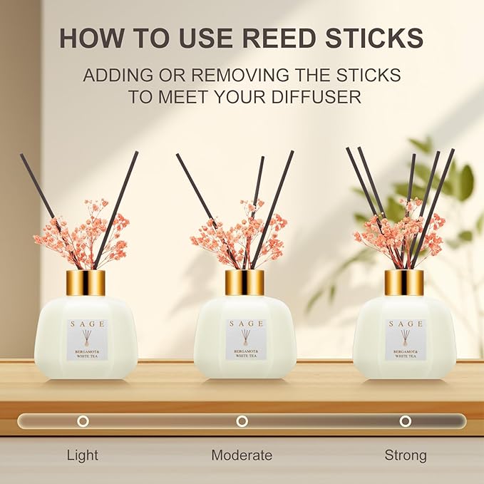 SAGE Hotel Reed Diffuser - Inspired by Westin Room Scent | 3.4oz Bergamot White Tea Scent Diffusers for Home | Preserved Real Flower & Oil Diffuser Sticks | Nightstand or Bathroom Decor for Shelves