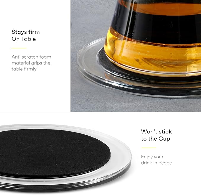 Acrylic Drink Coasters Set of 6 | Premium Stylish Black 4 Inch Coaster Set for Tabletop, Coffee Table Protection | Coasters Will Not Scratch Your Wood Tables or Stick to Glass | Home Decor Accent