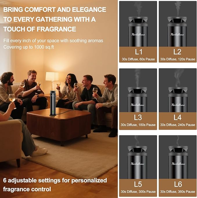 Waterless Scent Diffuser Starter Kit - 1000 Sq Ft Coverage, Premium Essential Oil Diffuser for Home, Hotel & Office, 5 Essential Oils Included, Remote Control, Black