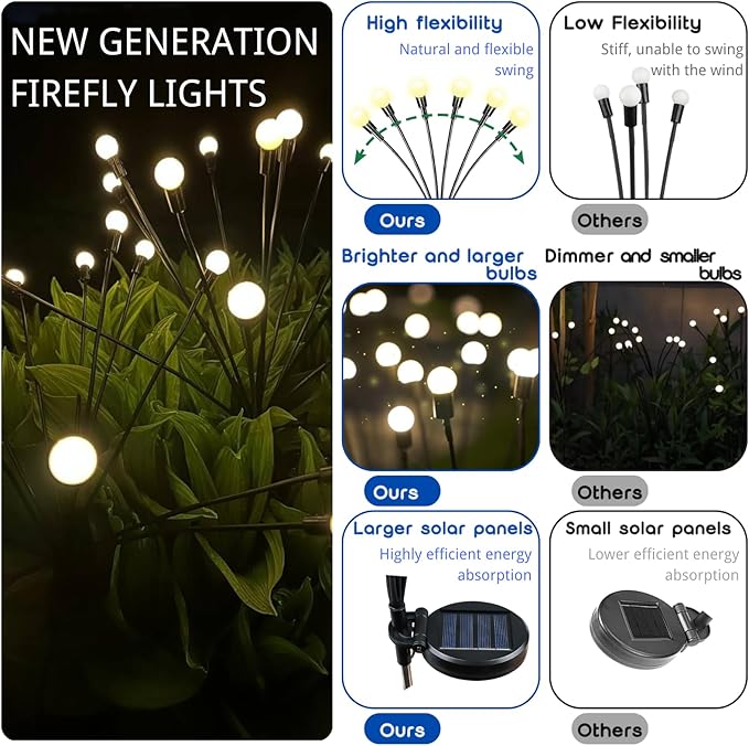 OZS 4 Pack Total 32 LED Solar Garden Lights Fairy Outdoor - Solar Firefly Lights Outdoor, Sway by Wind, Waterproof for Garden Patio Pathway Fairy Decoration (Cold White)