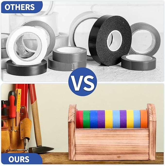 Masking Tape Dispenser - Wood Craft Tape Dispenser for Kids, Multi Tape Dispenser Multi Roll Tape Holder Tape Cutter for Gift Wrapping, Gift for Children Office Home School (Sawtooth)