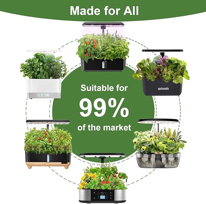 Gourmet Herb Seed Pod Kit for AeroGarden, idoo, Ahopegarden, MUFGA with Basil, Parsley, Thyme, Mint, Cilantro, Dill, Oregano - Compatible with All Hydroponics (7-Pod)