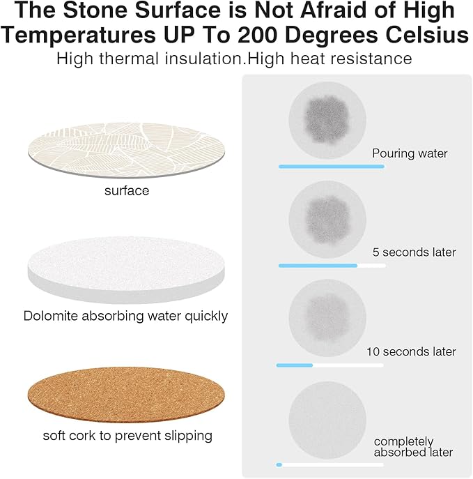 Ceramic Table Coasters for Drinks Set of 2, Cute Desk Office Coasters with Cork, Funny Marble Glass Cup Posavasos Absorbent for Coffee or Plant, Heat-Resistant Protect Furniture (2Pack, Leaf)