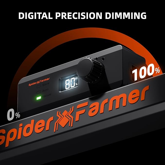 Spider Farmer G8600 Cost-Effective 800W LED Grow Lights, 4x4ft/5x5ft Coverage Commercial Bar Style LED Grow Lamp for Indoor Plants Vertical Farming, 2025 Upgraded Smart App Control